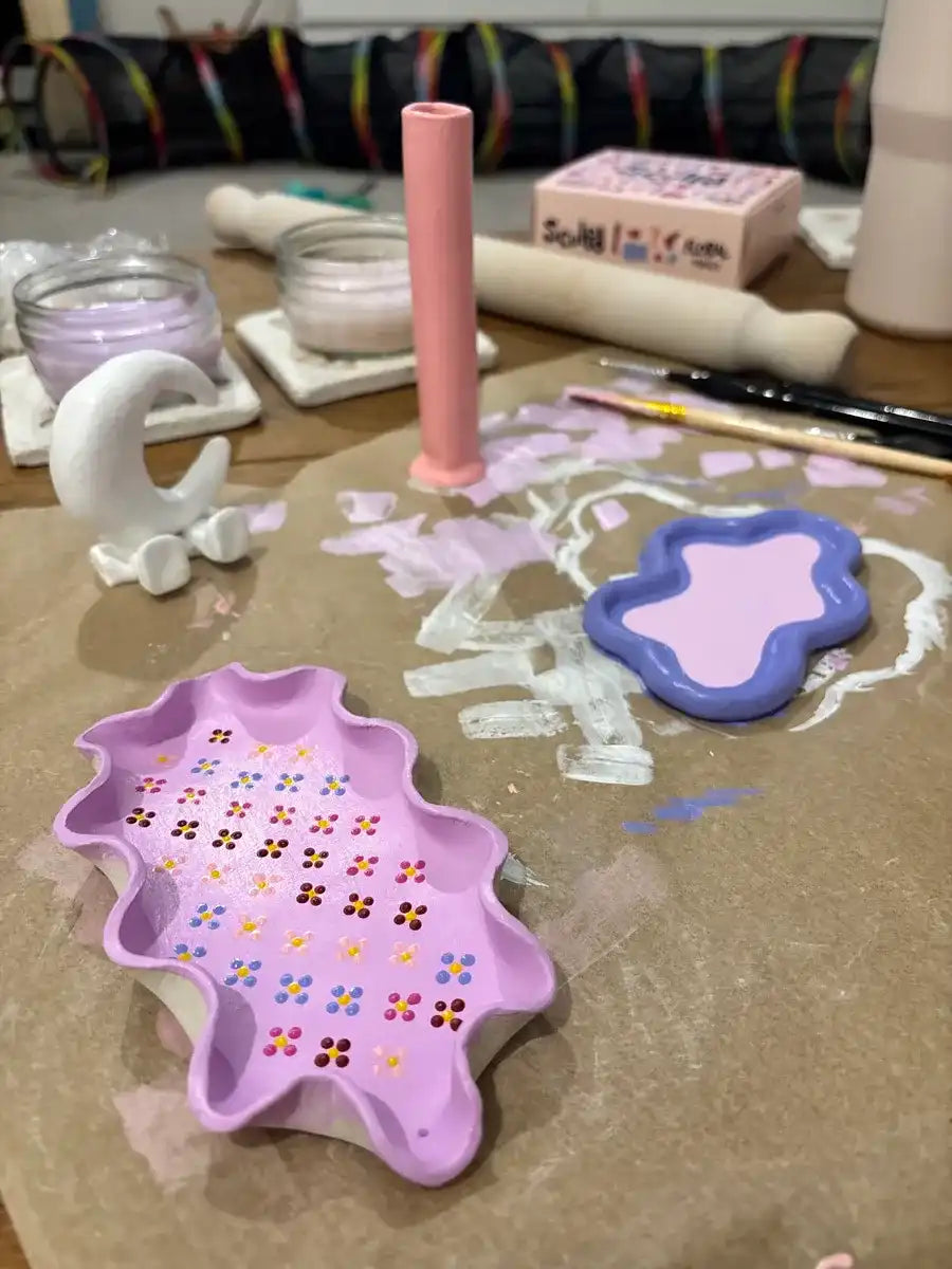 Reviewing